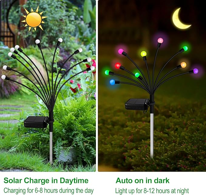 Kohlrabi Solar Garden Lights Outdoor, 4 Pack 40 LED Solar Firefly Lights Waterproof, Sway by Wind, Solar Swaying Light for Yard Patio Backyard Garden Planter Flower Bed Pathway Outdoor Decoration