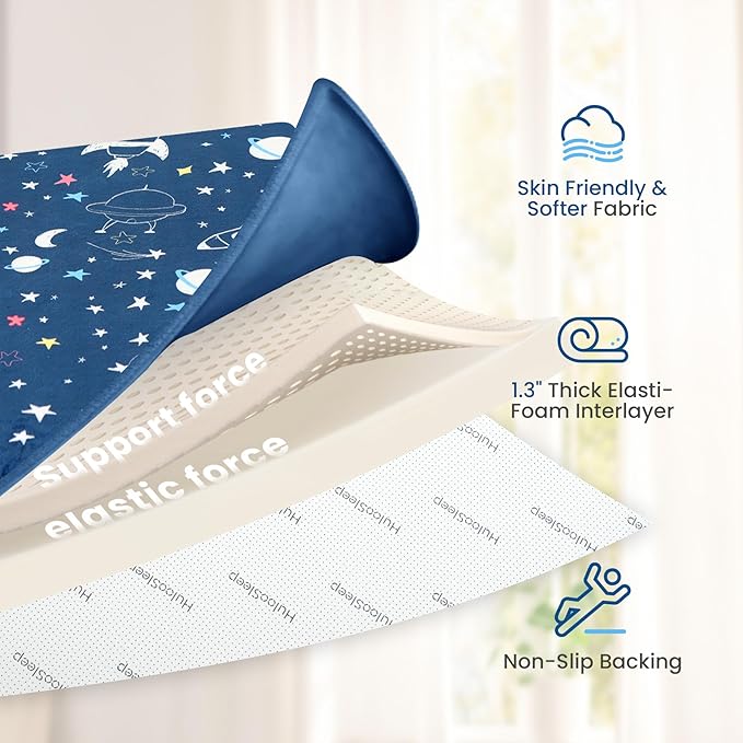 Baby Play Mat for Floor,1.3" Thick Cushioned Playpen Mat 50"x50",Extra Soft Elasti-Foam,Water Repellent Coral Velvet,Non-Slip for Crawling&Tummy Time,Infant Toddler Kids Nursery Rug(Space)