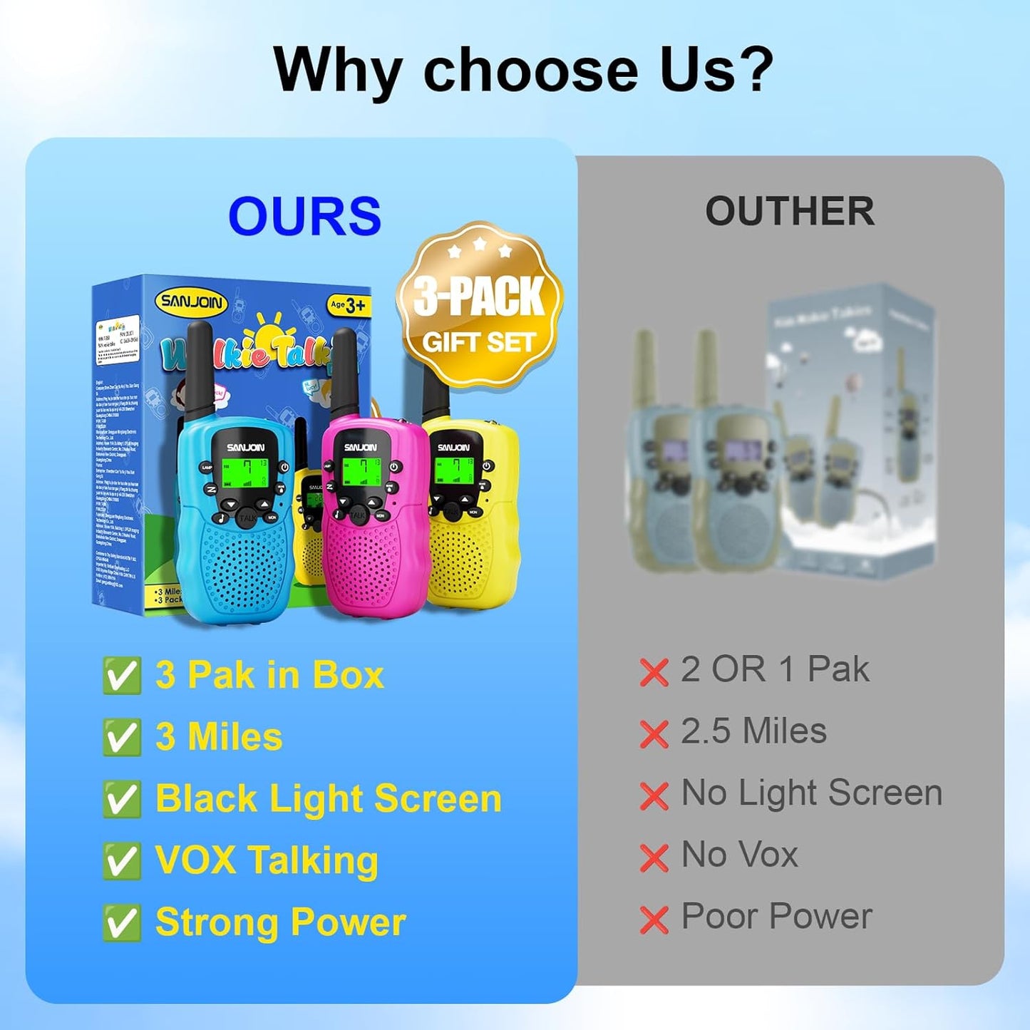 Walkie Talkies for Kids Toys for Boys Girls 4-6, 3 Miles Range Walkie Talkie to Camping, Outdoor 4 Year Old Girl Birthday Gifts for 3 4 5 6 7 Year Old Boy Girl Gifts Age 6-8 (Blue&Pink&Yellow)