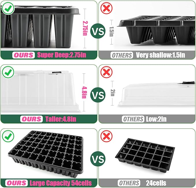 Seed Starter Tray with Tall 5'' Dome-Deep Cell Large Plant Germination Trays, Heavy Duty Seed Starting Kit, 3 Packs(162 Cells) Plant Seedlings Tray with Lid for Balcony Greenhouse (54 Cells per Tray)