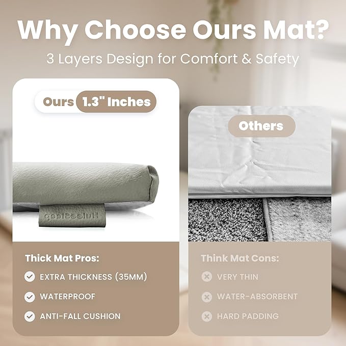 Baby Play Mat 50x50 Inches,1.3" Thick Padded Waterproof Floor Cushion & Playpen Mat with Vegan Leather,Non-Slip & Non-Toxic Nursery Rug for Infants, Toddlers & Kids(Grey)