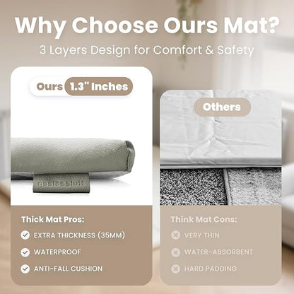 Baby Play Mat 50x50 Inches,1.3" Thick Padded Waterproof Floor Cushion & Playpen Mat with Vegan Leather,Non-Slip & Non-Toxic Nursery Rug for Infants, Toddlers & Kids(Grey)