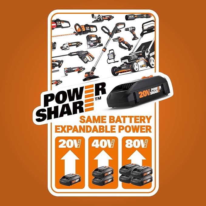 WORX 40V 14" Cordless Lawn Mower for Small Yards, 2-in-1 Electric Mower Cuts Quietly, Compact & Lightweight Push Lawn Mower with 6-Position Height Adjustment WG779 – 2 Batteries & Charger Included