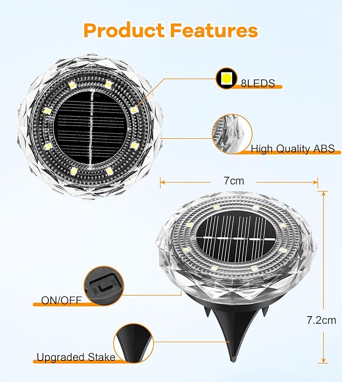 Solar Ground Lights,10 Pack Solar Powered Pathway Lights Outdoor,15Hrs Lasting,IP65 Waterproof,8 LED Solar Disk Light for Patio Driveway Walkway Garden Lawn Path Landscape