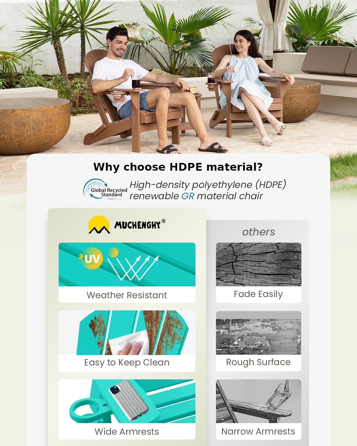 MUCHENGHY Folding Adirondack Chairs and Table Set, Outdoor Chair, Adirondack Chair Plastic, Fire Pit Chair, Weather Resistant with Cup Holder for Deck, Backyard, Garden(Lake Blue, 3-Piece)