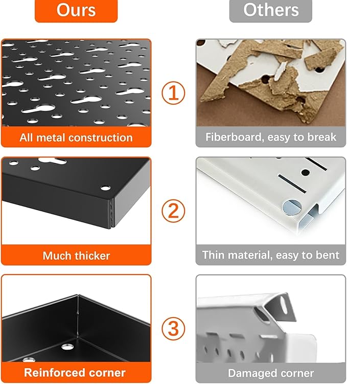 TORACK Metal Pegboard Wall Organizer 4ft Wide, Tool Storage Pegboard System for Garage with Accessories, Wall Mount Storage Bins, Shelves, Peg board Tool Organizer Kit for Workbench(Black)