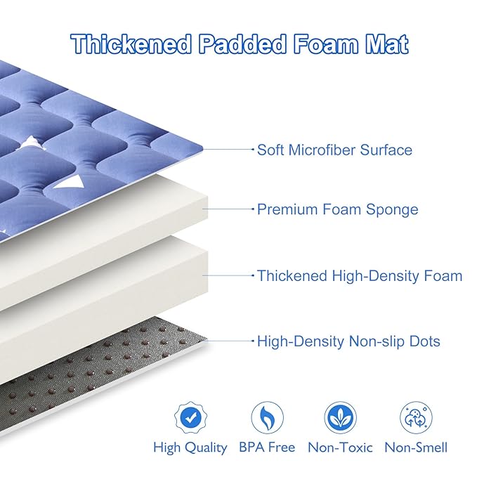 Premium Foam Baby Play Mat for Floor, 50x50 Playpen Mat, Thicken One-Piece Crawling Mat, Non-Slip Cushioned Baby Playmats for Infants, Babies, Toddlers, Play & Tummy Time