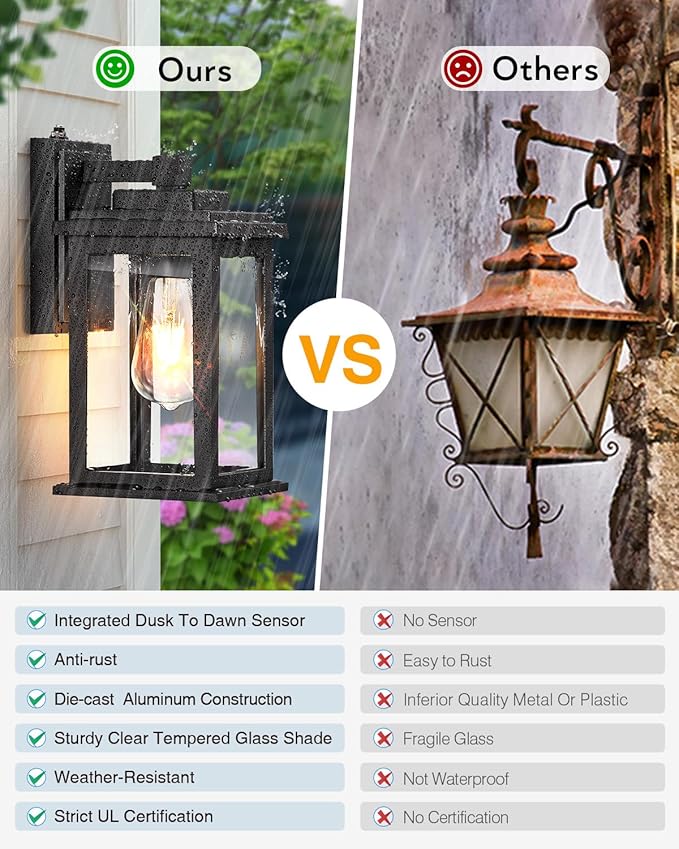 VIANIS Dusk to Dawn Outdoor Lights for House, Black Outdoor Light Fixture, Waterproof Exterior Lighting Fixtures Wall Mount, Outdoor Wall Lights for House, Garage, Garden, Porch,Hardwired, Non-Solar