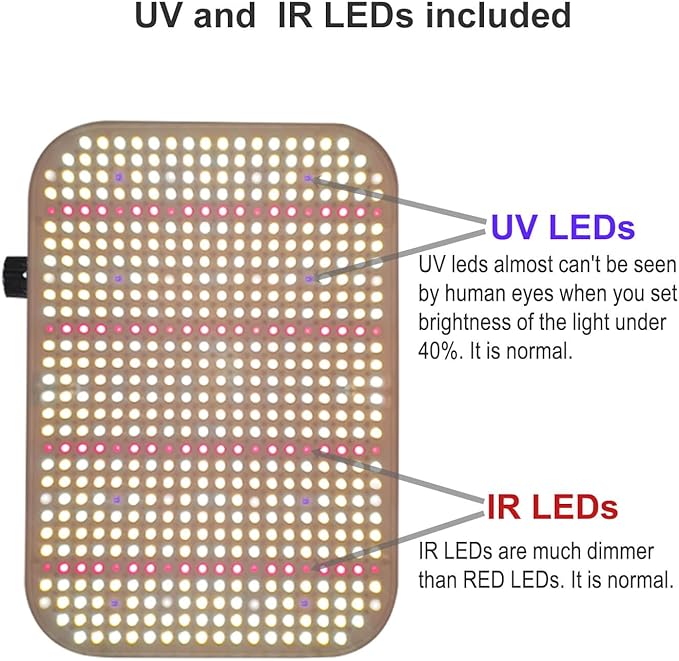 65 Watt Dimmable Grow Light LED Full Spectrum UV IR, Best Grow Lights for All Indoor Plants, Veg Seed Starting Seedlings Houseplant Plant Light