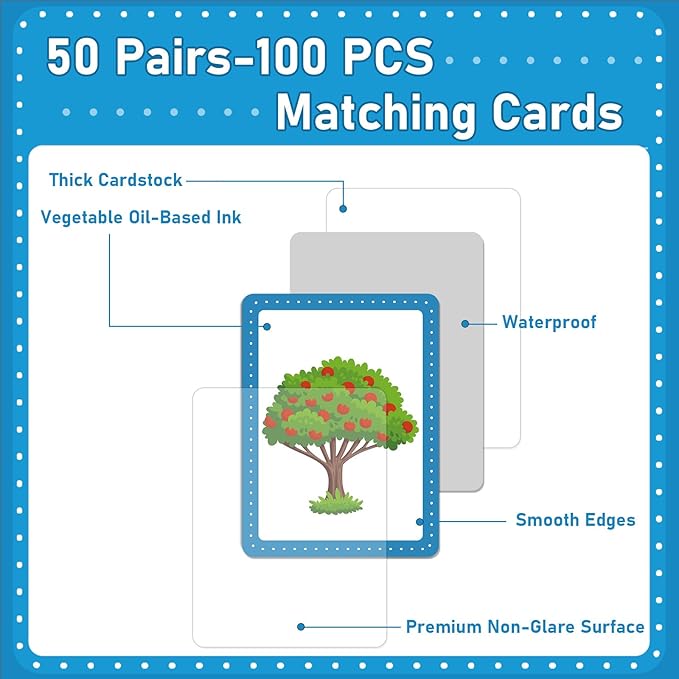 gisgfim 50 Pairs Memory Matching Game Bible Concentration Memory Card Games for Kids Educational A Fun & Fast Christian Bible VBS 2025 Easter Biblical Theme Matching Games