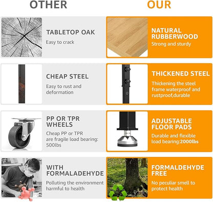 60" Adjustable Workbench,Heavy-Duty Work Table,3000 LBS Load Capacity Particleboard Hardwood Workstation Outlets with Fixed feet,for Workshop, Garage