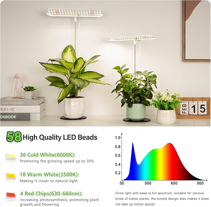 FOXGARDEN® Grow Light, Full Spectrum Desktop Grow Lamp with Base, Bright LED Plant Light with Auto On/Off Timer 4/8/12H, 4 Dimmable Brightness, Height Adjustable, Ideal for Indoor Plants, 2 Packs