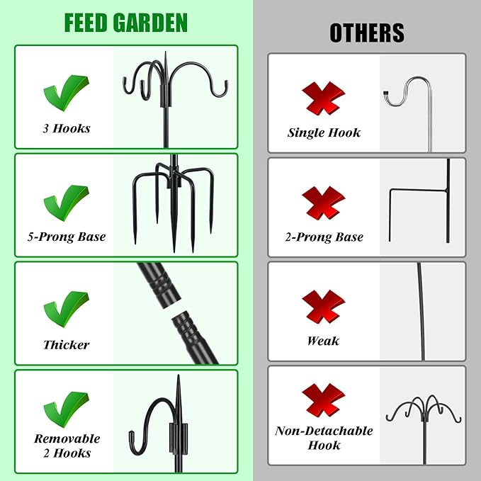 FEED GARDEN [Upgrade Version 76 Inch Three Shepherd Hooks for Outdoor,Bird Feeder Pole with 5 Prong Base, Adjustable Shepard Hooks for Hanging Plant, Solar Lanterns, Wind Chimes, 2 Pack