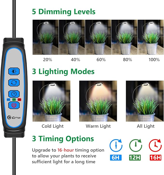 Plant Lights for Indoor Growing, 144 LED Full Spectrum Plant Grow Light with Clip 3 Pack, Black Halo Indoor Plant Light 2 Installation Options with 6/12/16H Timer, 5 Dimmable, 3 Modes