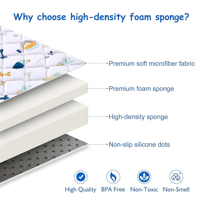 Premium Baby Play Mat 36" X 36", Thicken Foam One-Piece Crawling Mat, Non-Slip Cushioned Baby Playmats for Infants, Babies, Toddlers, Foldable and Machine Washable