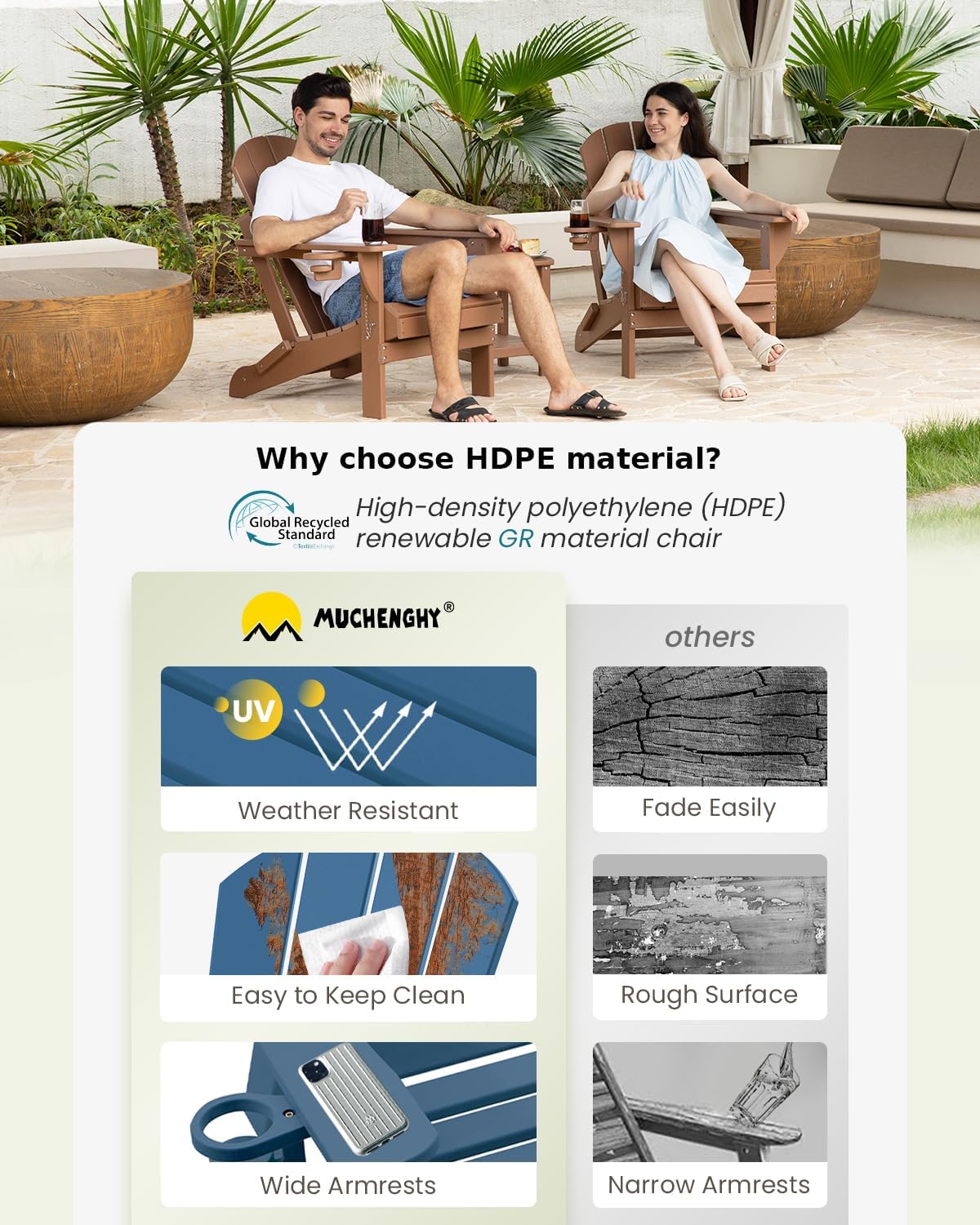 MUCHENGHY Folding Adirondack Chairs and Table Set, Outdoor Chair, Adirondack Chair Plastic, Fire Pit Chair, Weather Resistant with Cup Holder for Deck, Backyard, Garden(Navy Blue, 3-Piece)