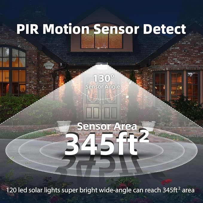 HMCITY 120 LED Outdoor Solar Lights with Motion Sensor and 3 Lighting Modes, IP65 Waterproof Wide Solar Wall Lights Ideal for Garden Patio Yard (Front Button 2Packs, Daylight White)