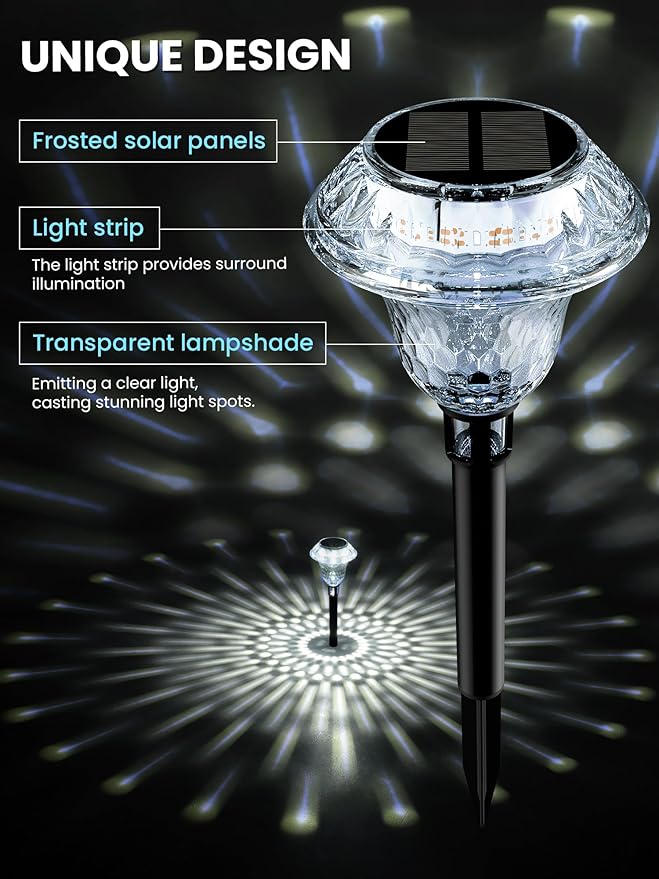 SOLPEX Solar Pathway Lights Garden Decor for Yard, Garden Lights Solar Powered Waterproof Landscape Lighting, Solar Outdoor Lights Porch Decor for Path Walkway Driveway (8 Pack Cold White)