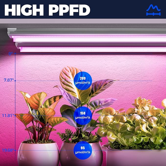 Barrina LED Grow Light 4FT, 168W(4 x 42W, 1000W Equivalent), Full Spectrum, V-Shape with Reflector, Grow Light Strip, Grow Lights for Indoor Plants, 4-Pack