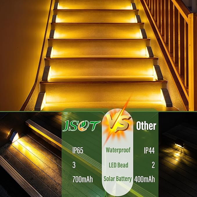 JSOT Solar Step Stair Lights Outdoor Yard Decor 6 Pack, IP65 Waterproof Deck Lighting for Outside Solar Powered, Solar Garden Light Decor for Fence, Backyard, Front Porch Step, Balcony, Wall and Patio
