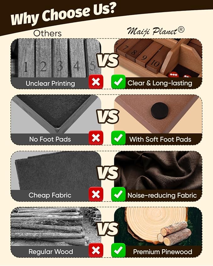 Deluxe 2-8 Player Original Shut The Box Game, Math Dice Board Game for Family Night Classroom Travel, Wooden Classic Table for Group Kid Adult Senior Travel Party Bar Easy Quick and Fun