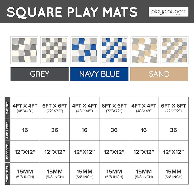 Play Platoon Non-Toxic Foam Puzzle Floor Mat, Comfortable, Extra Thick, Cushiony Exercise and Play Mat for Toddlers, Kids & Adults, 36 Tiles (12"x12"), Grey/Cream/Navy