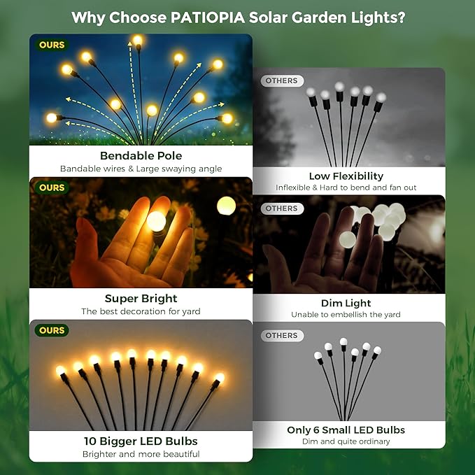 Solar Garden Lights, 60 LED Firefly Garden Lights Solar Outdoor, Solar Lights for Outside Sway by Wind,Solar Lights Outdoor Waterproof for Christmas Yard Patio Pathway Decoration (6 Pack)