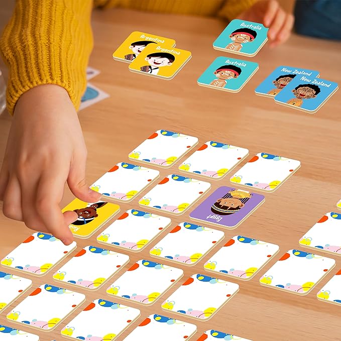 72 PCS Memory Matching Game, 36 Pairs Difference Face Memory Cards Never Forget A Face Matching Game, Educational Learning Toys for Preschool 3 4 5 6 Years Old
