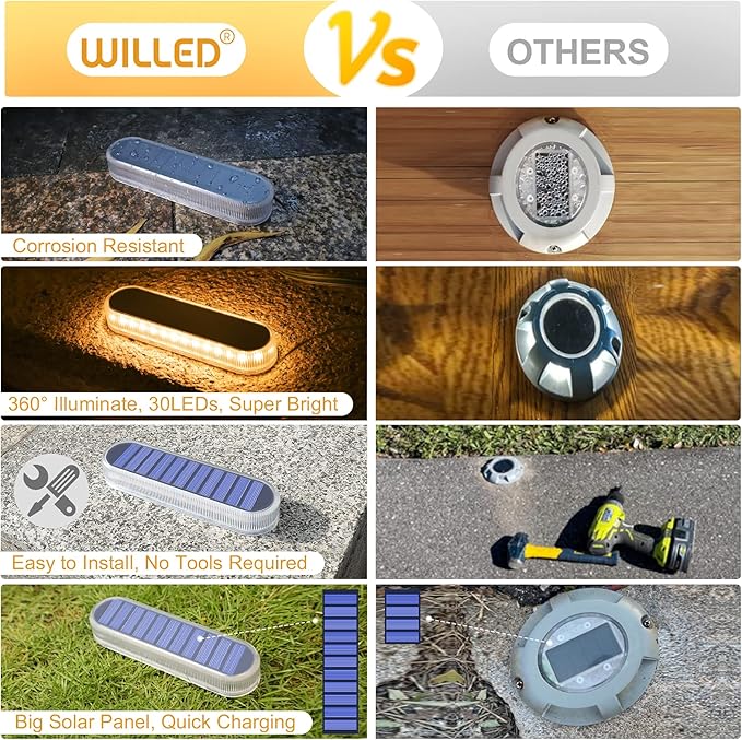 WILLED Solar Step Lights for Outside,4 Pack Warm White Solar Deck Lights Waterproof, Big Solar Charging Panel,Outdoor Solar Powered Lights for Steps,Stair,Dock,Driveway,Walkway,Sidewalk,Garden