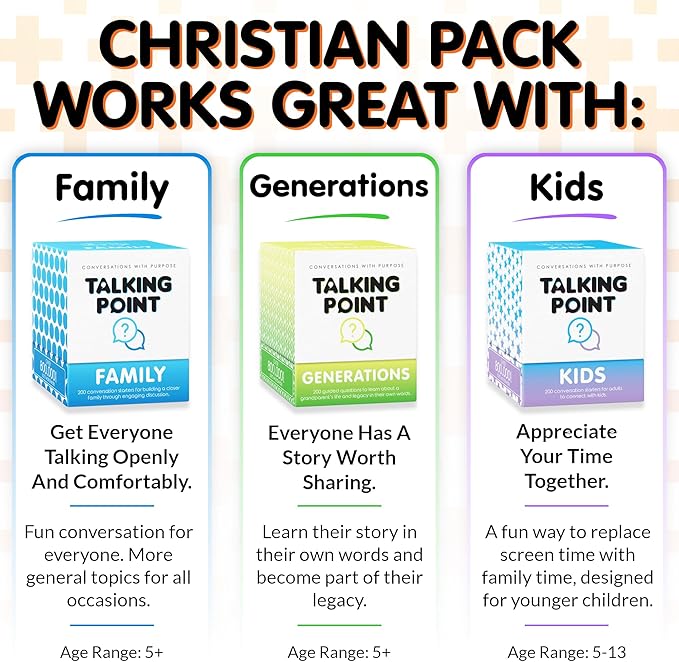 200 Conversation Cards for Christians - Explore Your Faith and Have Fun on Family Game Night, Bible Study or Youth Groups - Perfect for Church Groups, Couples Game Night, Easter Gifts