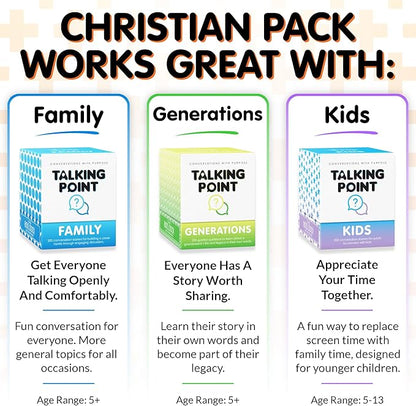 200 Conversation Cards for Christians - Explore Your Faith and Have Fun on Family Game Night, Bible Study or Youth Groups - Perfect for Church Groups, Couples Game Night, Easter Gifts