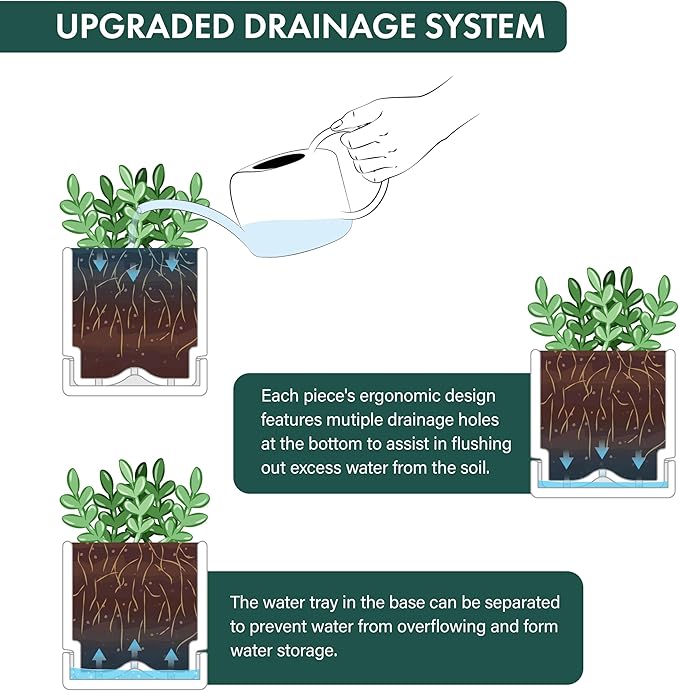 4 Inch Herb Planter Pot, Plastic Planter with Drainage Holes and Saucer, Modern Decorative Gardening Pot for Indoor Plants, Flowers, Herbs, Succulents, White, Set of 6, 76-Y-A-6