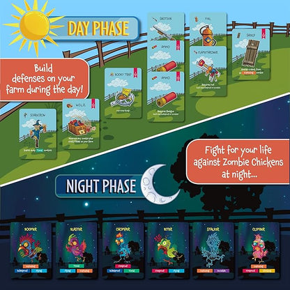 Zombie Chickens - Fun Family Card Games for Adults, Teens & Kids - Survival Zombie Game, 3 Ways to Play: Competitive, Cooperative & Solo (1-4 Players)