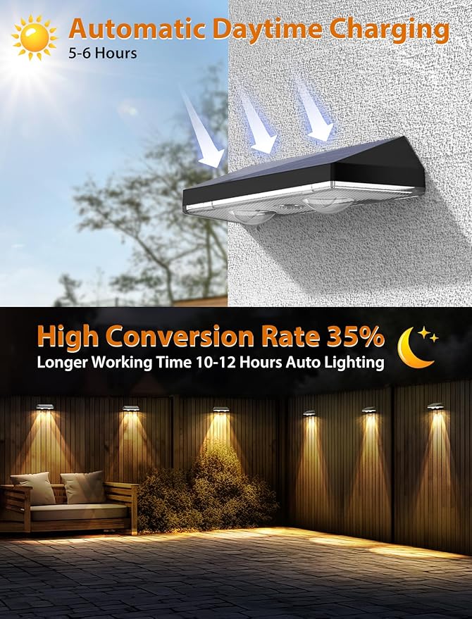 Solar Fence Lights ,Warm White & Cold White & Mixed Color 3 Modes Lens LED Dusk to Dawn Deck Light, Fence Solar Lights Outdoor Waterproof,Solar Outdoor Lights for Backyard/Railing/Wall set of 20