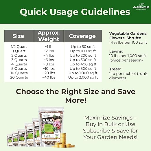 13-13-13 Slow Release Granular Fertilizer – All Purpose Plant Food 13 13 13 for Outdoor Grass, Vegetables, Roses, Flowers, Shrubs, Trees. Lawns, Gardens, Potted Plants (20 quarts)