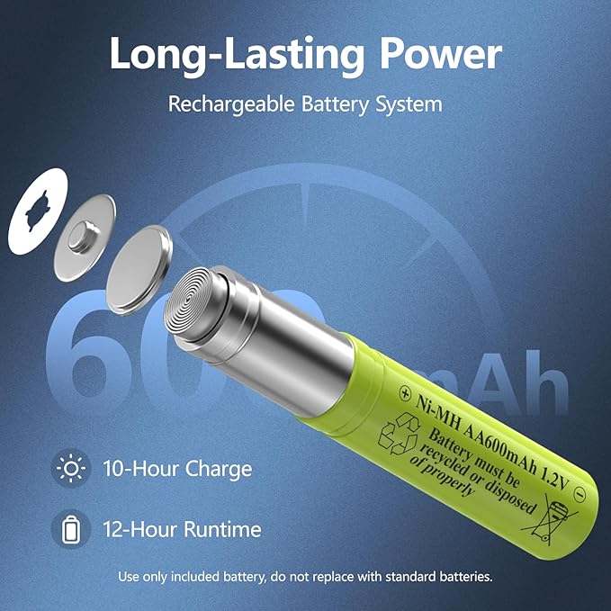 salipt Solar Powered Candles - 3.25" x 6" Waterproof LED Flameless Pillar Candle Set,Dusk to Dawn, Rechargeable Solar Battery Included,Waterproof for Patio Decor,Set of 4