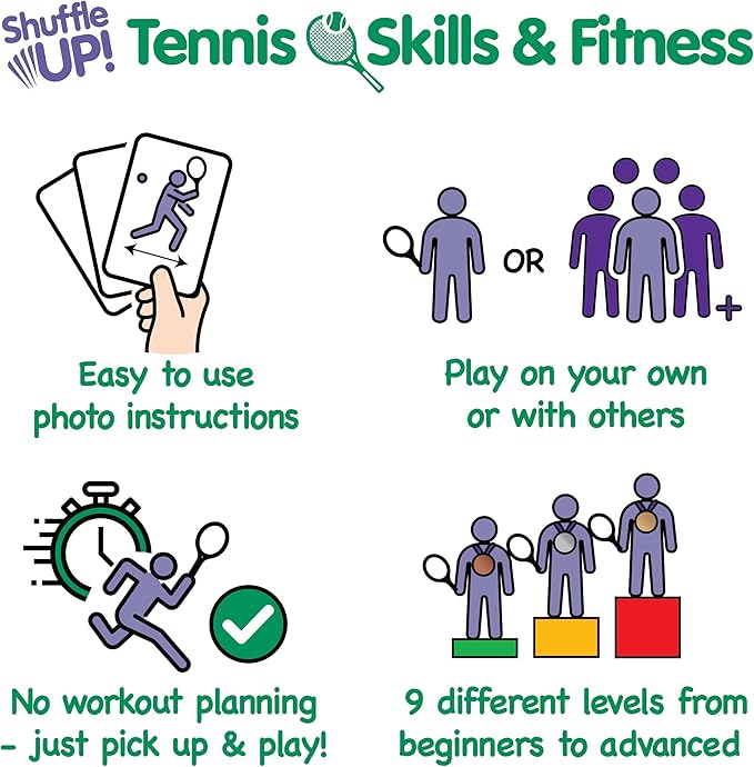 Shuffle Up Tennis Card Games - 70+ Fun & Active Skills Cards for Kids, Fitness Cards Develop Fundamentals, Stamina & Strength, Easy to Play for Kids | Multiple Skill Level Cards Include 2 Dices