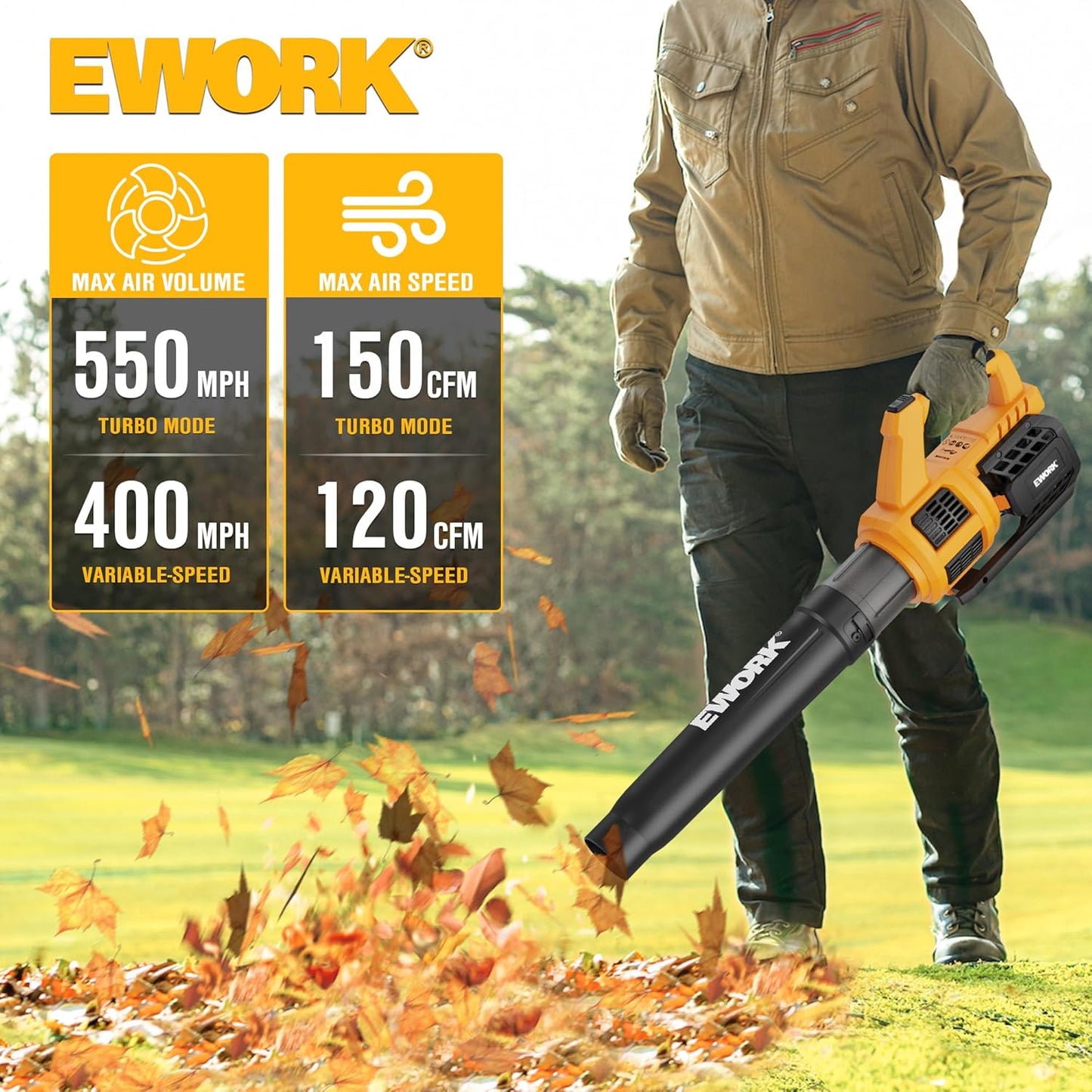 EWORK 21V Cordless Leaf Blower, Powerful Turbo Mode & 550 CFM, 2×3.0Ah Batteries & Fast Charger, Lightweight Electric Leaf Blowers for Lawn Care, Patio, Leaves & Dust
