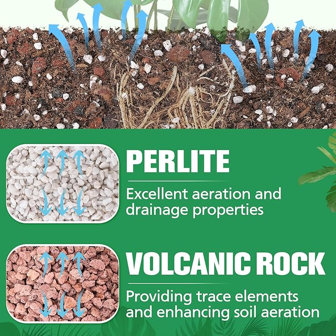 2 Quarts Monstera Soil Potting Mix - Natural Organic Tropical Plant Soil for Improving Growth Rate, Sustainable Houseplants Growing Media for Indoor Bonsai Succulents Moisture Retention Drainage