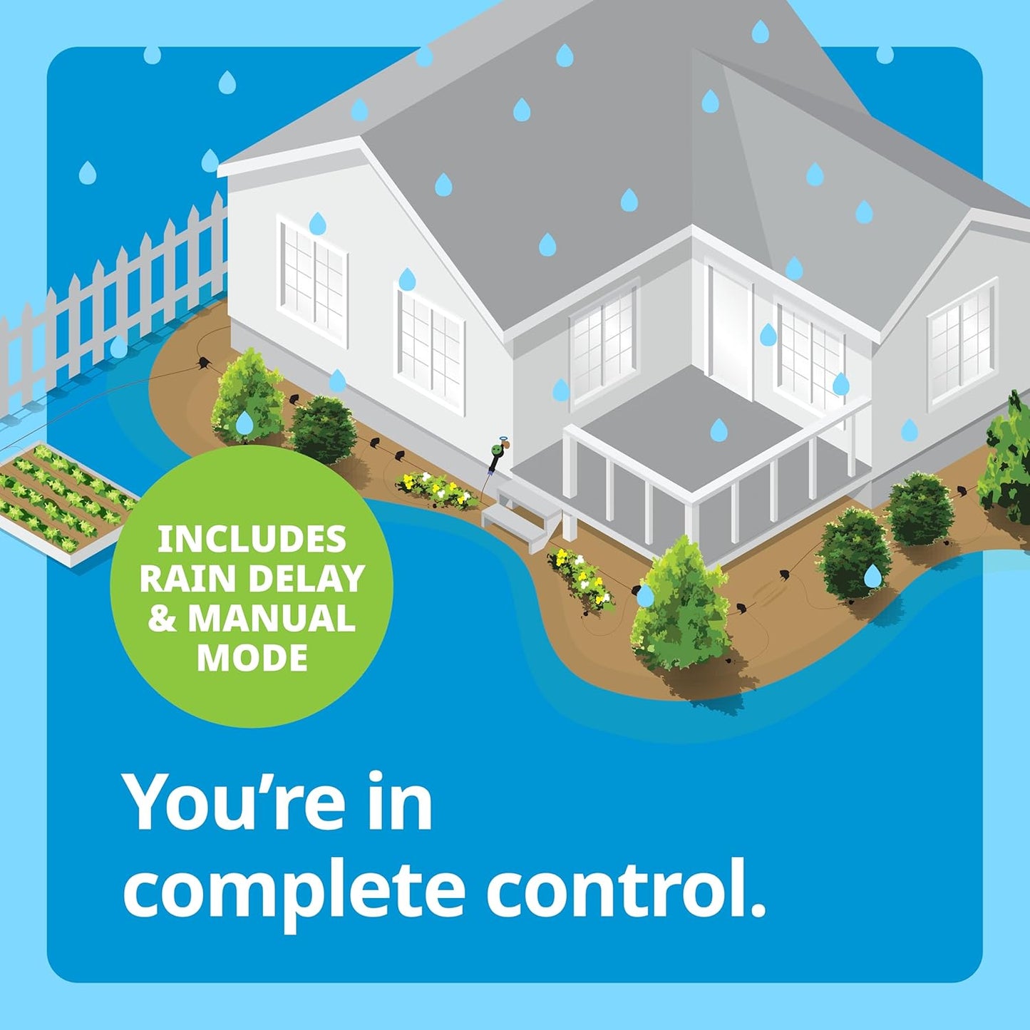 Raindrip Digital Hose-End Automatic Water Timer, Connects to Garden Faucets and Hose Bibbs, with Back-Lit LCD Screen for Drip Irrigation, Garden, Self-Watering, Grey