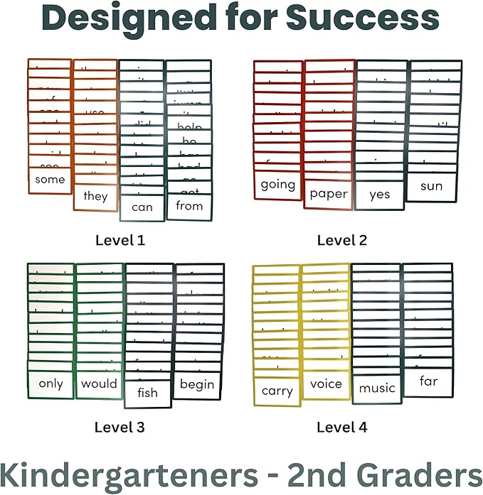 650 Phonics and Sight Words | Ages 5-8 | Boost Reading Ability | 250 Flashcards | Kindergarten 1st 2nd Grade | Beginning to Advanced Words | Brainstrong Premium 2 Box Set