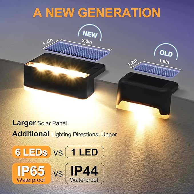 SOLPEX Solar Fence Lights, 6 LEDs Solar Lights Outdoor Waterproof Solar Powered for Deck, Stair, Front Porch, Balcony, Walkway, Garden, Yard, Patio, Pool Decor, IP65 Waterproof (12 Pack, Warm White)