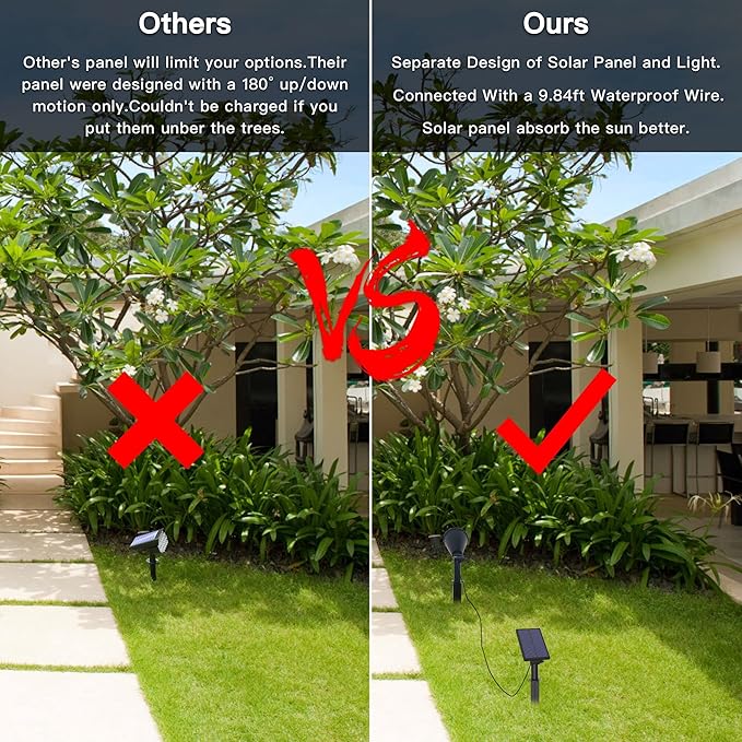 Solar Spot Light Outdoor, Waterproof Solar LED Landscape Lights Dusk to Dawn, 2-in-1 Solar Spotlight Solar Powered Accent Lights for Garden Porch Walkway Patio (4 Pack)