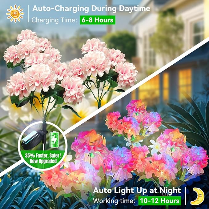 Neporal Solar Flowers Outdoor Waterproof IP65, 5-Head Pink Hydrangea with 4-Color Light & 2 Lightning Modes, Solar Garden Lights for Garden, Yard, Pathway, Gardening Gifts for Women - 6 Pack