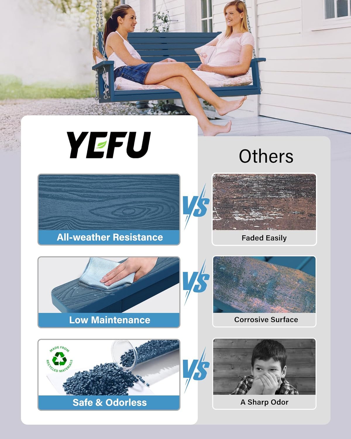 YEFU Hanging Porch Swing Outdoor,2-Seat Patio Swing Bench,All-Weather Swing Chair with Hanging Chains,Look Like Real Wood,for Garden and Courtyard,660LBS Weight Capacity,4FT,Navy Blue