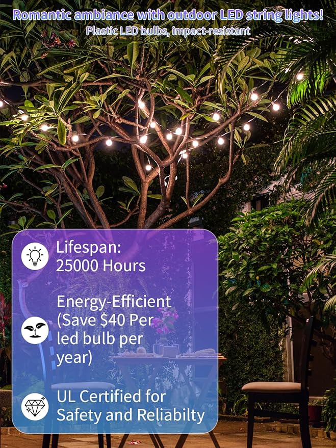 2 Pack 27Ft Led Outdoor String Lights,UL Listed Commercial Light String, S14 Edison Shatterproof Bulbs,for Patio Backyard Cafe Porch Garden Bistro Party Wedding Decoration