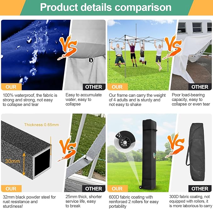 COBIZI 10x10 Ez Pop Up Canopy Tent with 4 sidewalls Heavy Duty Canopy UPF 50+, 100% Waterproof Outdoor Canopy Wedding Tents for Parties Instant Portable Gazebo with Roller Bag, Navy Blue