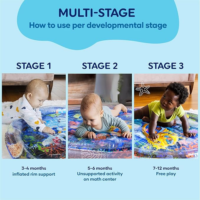 Premium Tummy Time Water Mat, Extra Large Multi-Stage Activity Center Promoting Baby Motor & Sensory Development, Inflatable Playmat Visual Stimulation Gift Infants Toddlers Boys Girls