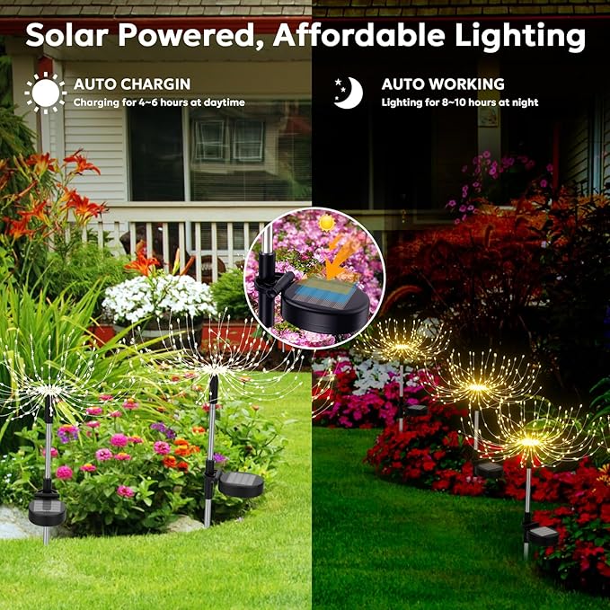 Solar Garden Lights Outdoor Waterproof 200 LED Fireworks Lights Solar Powered Sparkles Landscape Fairy Light Outside Decorations Light for Yard Patio Pathway Lawn Party Walkway Decor, 6 Pack