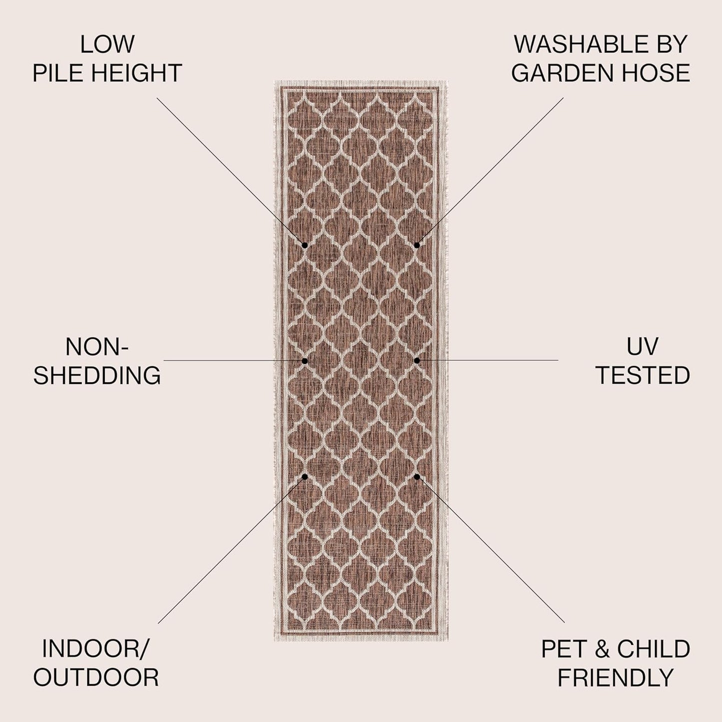 Eyely BMS109B-220 Santa Monica Trebol Moroccan Trellis Textured Weave, Pet Friendly, Non-Shedding, Stain Resistant, Easy-Cleaning, Espresso/Taupe, 2 ft. x 20 ft., Indoor/Outdoor, Runner Rug